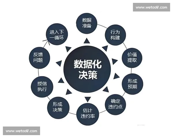 篮球运动智能分析与决策辅助系统创新应用研究探索